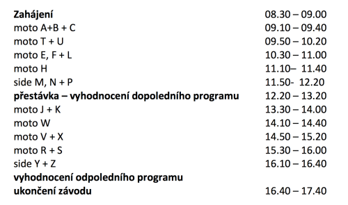 Program jízd Závody KO 2016